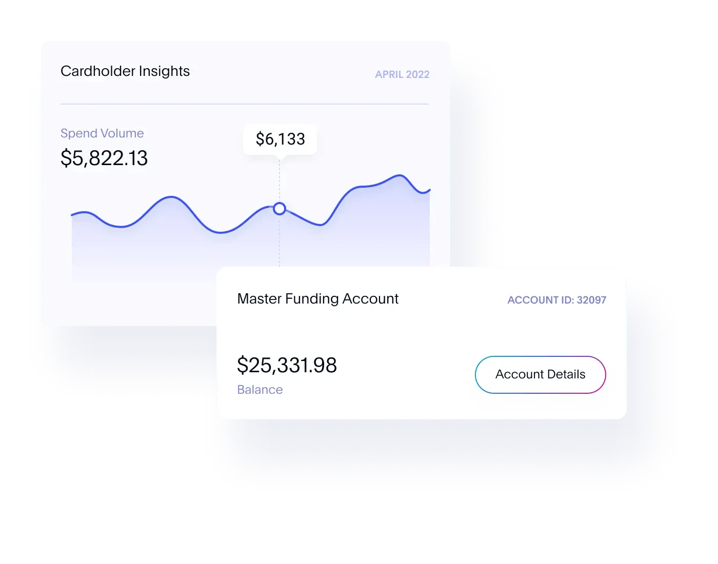 Insights and account ui